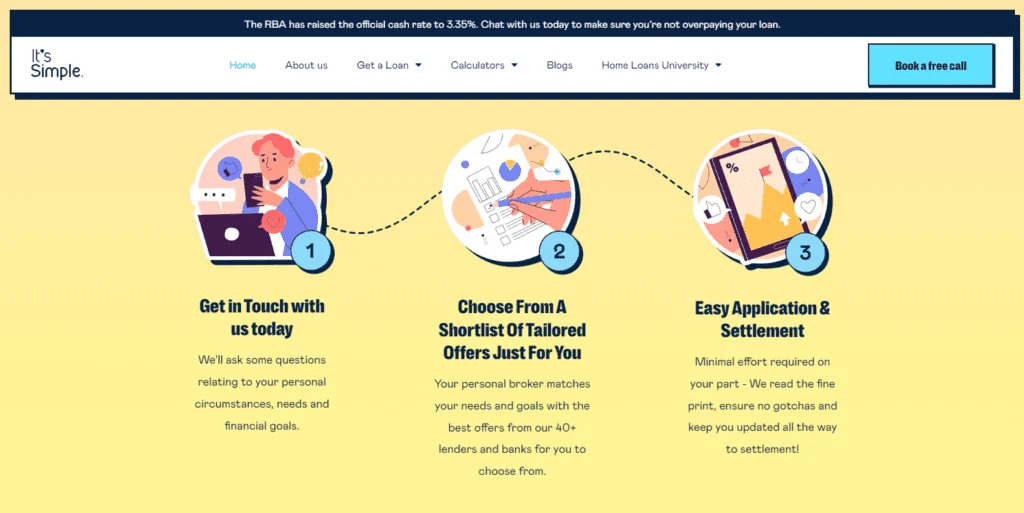 It's Simple Website Looks